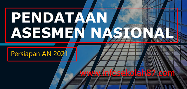 Persiapan  Pendataan Asesmen Nasional tahun 2021