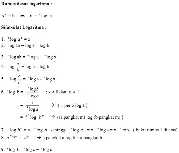 Devendor.blogspot.com: MATEMATIKA BILANGAN REAL