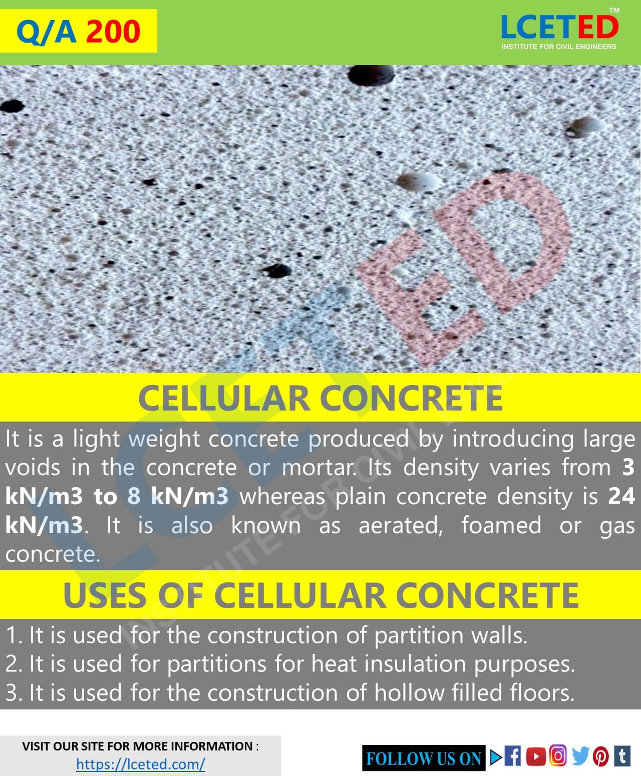 All YOU WANT TO KNOW ABOUT FOAM CONCRETE