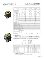 Ac Motor Breaking