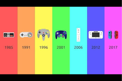 Nintendo evolution