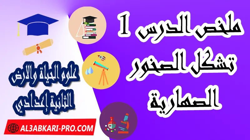 ملخص درس تشكل الصخور الصهارية للسنة الثانية اعدادي , نمادج ملخصات تشكل الصخور الصهارية للسنة الثانية اعدادي , تلخيص تشكل الصخور الصهارية للسنة الثانية اعدادي , تمارين وحلول و ملخص درس تشكل الصخور الصهارية للسنة الثانية اعدادي , تشكل الصخور الصهارية ملخص الدرس , تشكل الصخور الصهارية, علوم الحياة والارض الثانية إعدادي , ملخص و تمارين وحلول درس تشكل الصخور الصهارية للسنة الثانية اعدادي , تمارين وحلول و ملخص درس تشكل الصخور الصهارية للسنة الثانية اعدادي ,  pdf, مادة علوم الحياة والارض , علوم الحياة والارض الثانية إعدادي , فروض الدورة الأولى مادة علوم الحياة والارض , فروض الدورة الثانية مادة علوم الحياة والارض , وثائق مادة علوم الحياة والارض مستوى الثانية إعدادي , جميع دروس علوم الحياة والارض للسنة الثانية اعدادي , دروس وتمارين وفروض مادة علوم الحياة والارض السنة الثانية الثانوي الاعدادي , ملخصات دروس مادة علوم الحياة والارض السنة الثانية الثانوي الاعدادي , تمارين وحلول في علوم الحياة والارض للسنة الثانية إعدادي pdf , كافة دروس علوم الحياة والارض الثانية اعدادي للدورة الأولى و الدورة الثانية , دروس علوم الحياة والارض للسنة الثانية إعدادي , ملخصات دروس الثانية اعدادي PDF Word , مادة علوم الحياة والارض مستوى الثانية إعدادي , مادة علوم الحياة والارض بالتعليم الثانوي الاعدادي