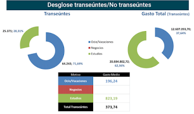 asesores económicos independientes 260-4 Francisco Javier Méndez Lirón