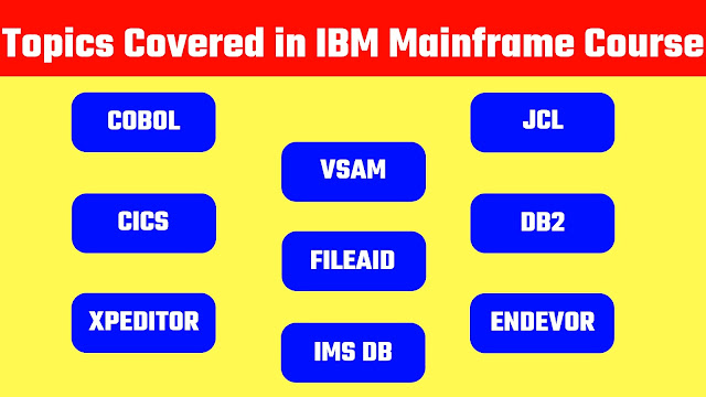 Topics Covered in IBM Mainframe Training