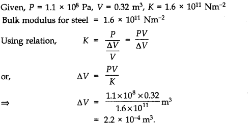 Solutions Class 11 Physics Chapter -9 (Mechanical Properties of Solids)