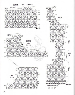 crochet sweater,crochet top,crochet patterns,crochet cardigan,