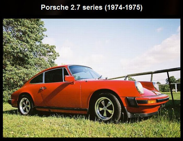 Porsche 911 Evolution