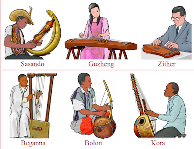 world instruments