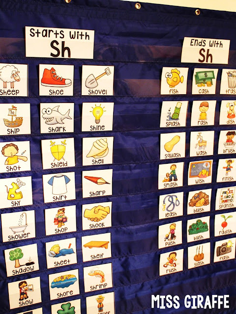 Phonics pocket nautical chart centers are 1 of my favorite ways to do reading How to Organize Phonics Pocket Chart Centers