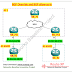 Introduction to BGP override and BGP allow-as-in