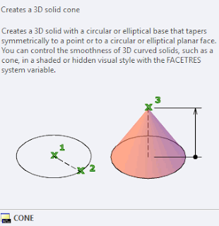 Cone