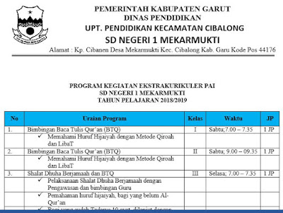 Contoh Program Ekstrakurikuler Keagamaan PAI di SD, https://gurujumi.blogspot.com/