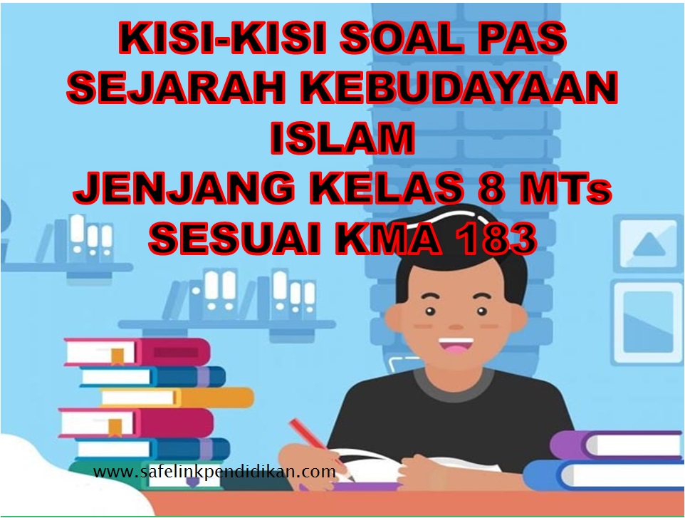 Kisi-kisi PAS SKI Kelas 8 MTs