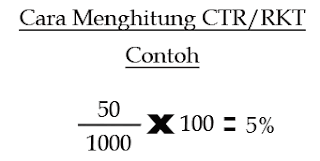 cara meningkatkan CTR?RKT adsense