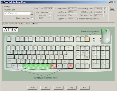 Cara ngecek detail spesifikasi dan kesehatan hardware ...