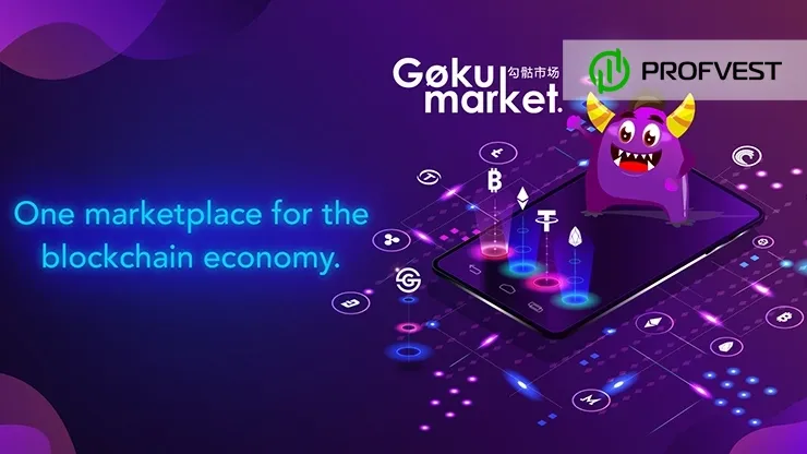 GokuMarket обзор и отзывы проекта