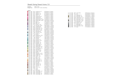 Cross Stitch Patterns Cross Stitch Patterns