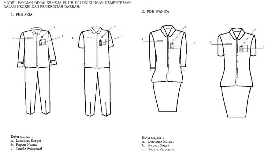  Peraturan Pakaian Dinas PNS Terbaru Permendagri Nomor 68 
