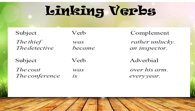 All types of English Verbs by Mr.Zaki Badr