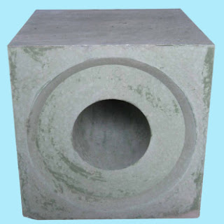 Modulation principle of slurry used for refractory brick