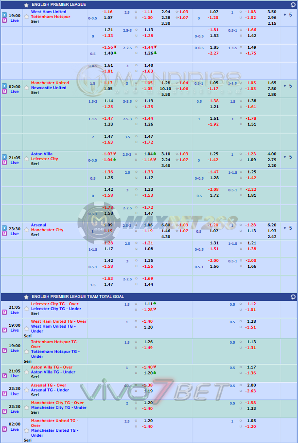 Jadwal Pertandingan Sepakbola Hari Ini