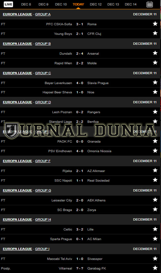 Hasil Pertandingan Sepakbola Tadi Malam, Kamis Tgl 10 - 11 Desember 2020