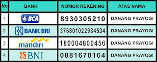 Info Nomor Rekening Asli Agen De Nature