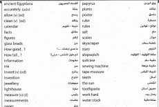 أقوي مراجعة في الانجليزي للصف الثالث الثانوي 2019