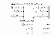 3 ورقات فقط ملخص قونين الأشتقاق والتكامل للصف الثالث الثانوى 2018