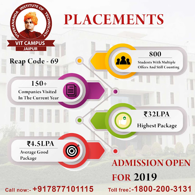 Best B.Tech College