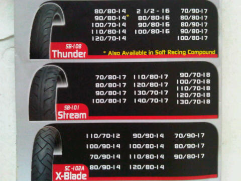 BAN 15 ban   kualitas SWALLOW DISKON swallow tubeless