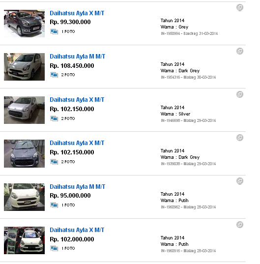  Harga  Mobil  Ayla  Baru Batam  Mobil  You