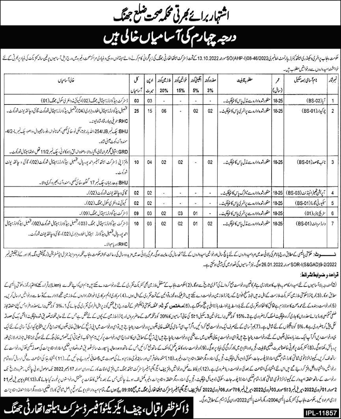 Regional Health Authority Jobs 2022