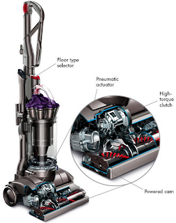 The Real Deal Behind Dyson DC28