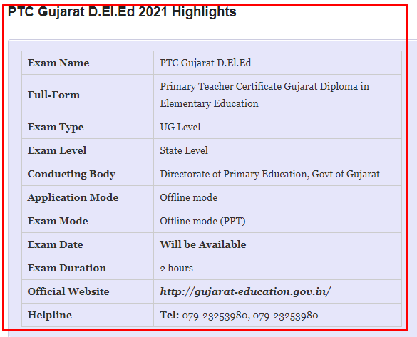 PTC Gujarat D.El.Ed Admission 2021-22: Notification, Eligibility,& Application Dates