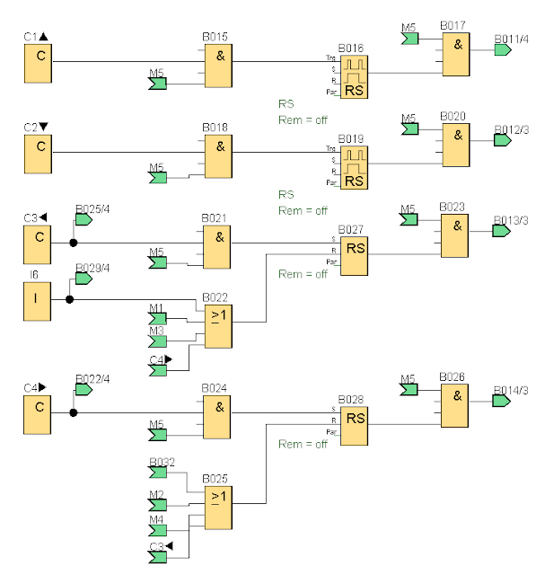 Programación LOGO de Siemens  Escenas con Iluminación + Persiana en vivienda  Práctica 23