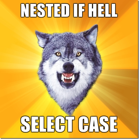 courage wolf