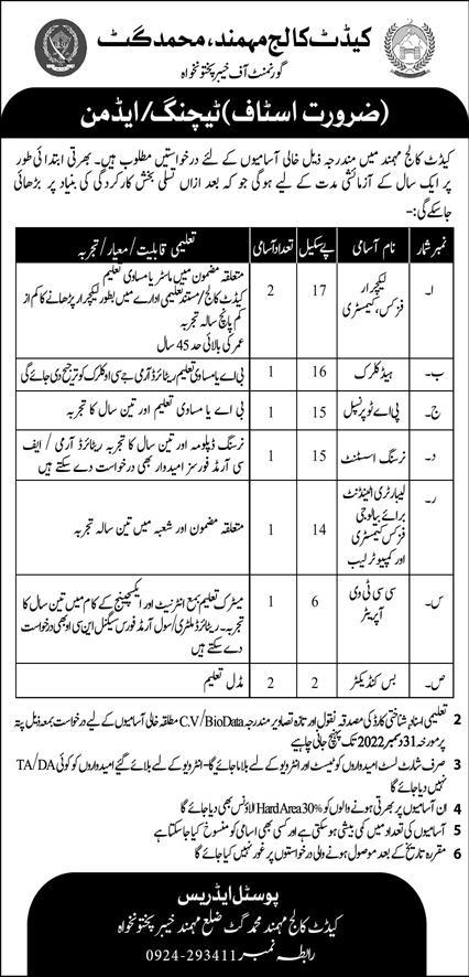 Latest Cadet College Education Posts Mohmand 2022