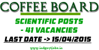 Coffee-Board-Jobs-2015