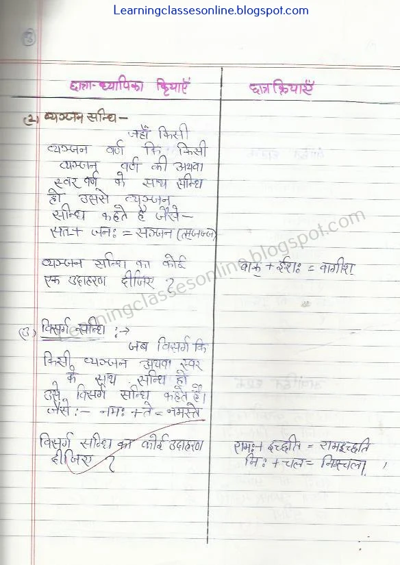 skill of explanation in sanskrit