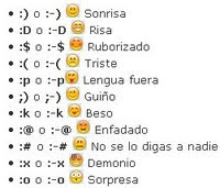 como agregar emoticones a las entradas
