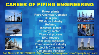 Piping Design Course