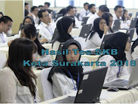 Berikut ini Hasil Tes CAT SKB Kota Surakarta  12 Desember Tahun 2018