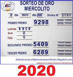 comparativo-resultados-sorteo-miercoles-19-de-mayo-2021