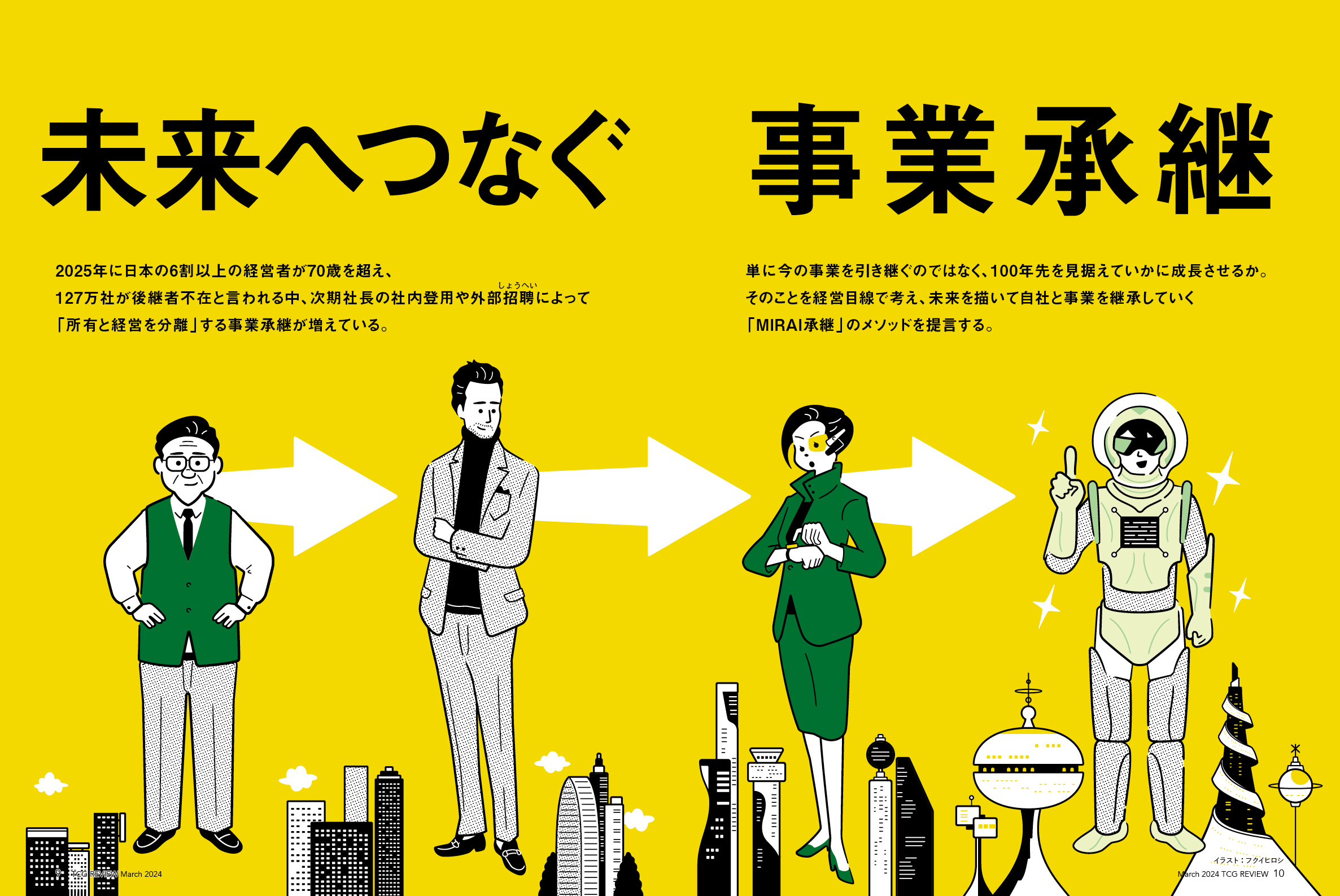 未来につなぐ事業継承