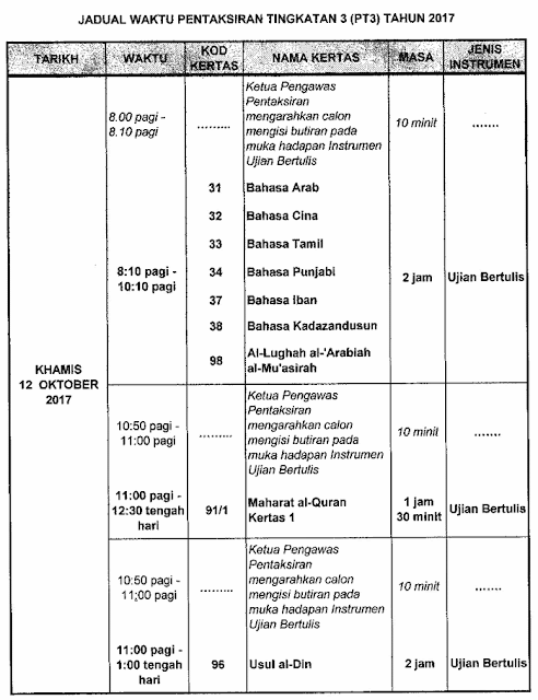 Jadual Waktu Pentaksiran Tingkatan 3 (PT3) 2017