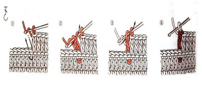 punto alto en relieve hacia atrás crochet