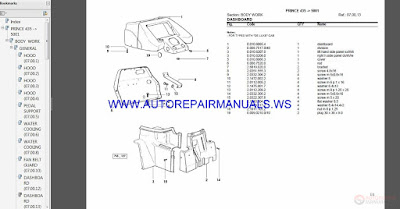 Hurlimann All Models Full Set Parts Manual DVD FREE DOWNLOAD