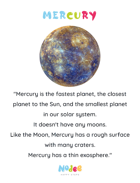 Solar System Fact Cards - Mercury Planet - Science for kids