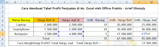 Cara Membuat Tabel Profit Penjualan di Ms. Excel